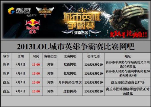 步的门槛并